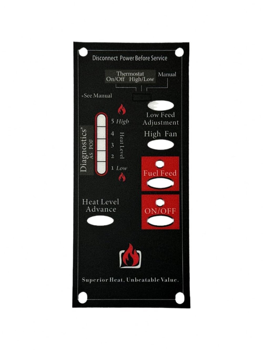 NEW A-E-401 / C-E-401 Pellet Stove Control Board Replacement 5-Speed Digital for